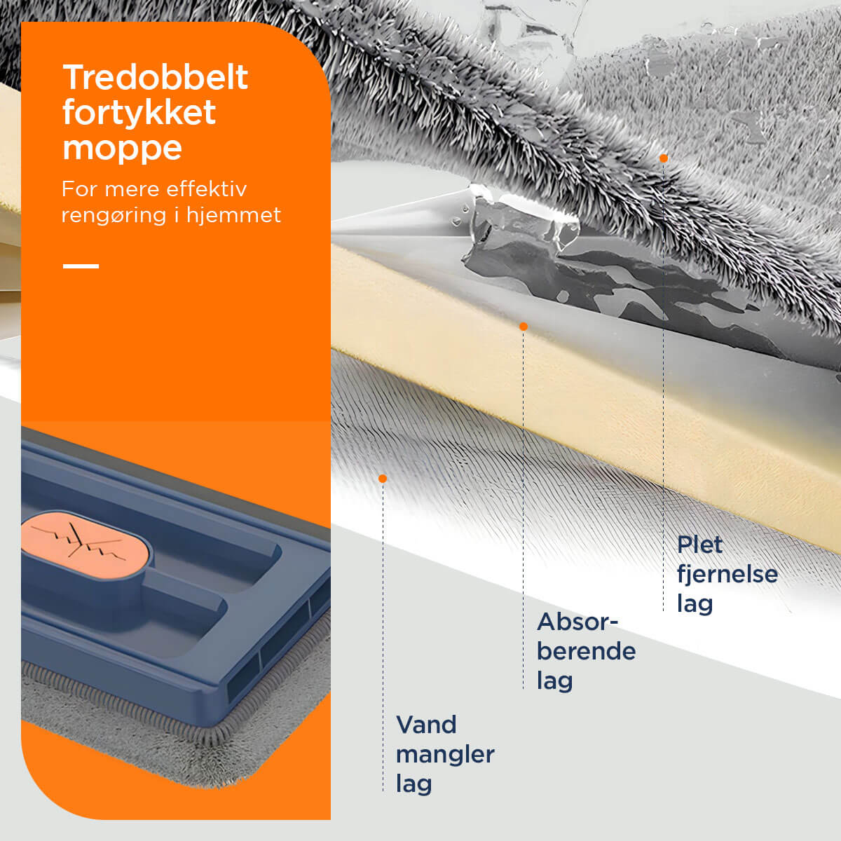 [50% RABAT] - 360° Rengøring Stor Flad Moppe